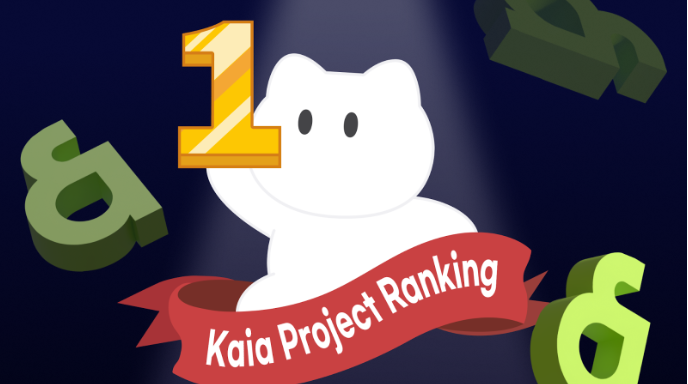 리워디 월렛, Kaia 메인넷 프로젝트 랭킹서 주간 및 월간 1위 올라