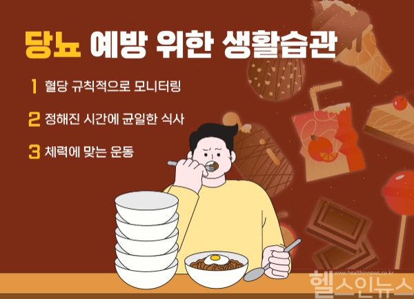 당뇨 예방 위한 생활 습관 (힘찬병원 제공)