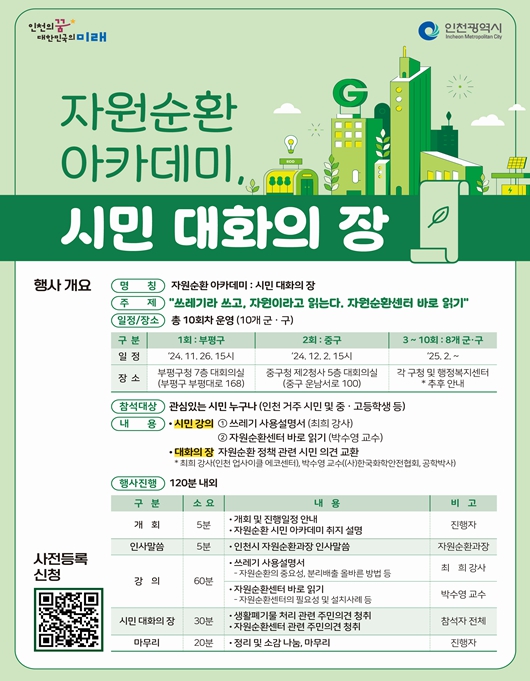 자원순환 아카데미 홍보 포스터