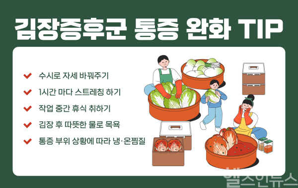 김장증후군 통증 완화 TIP (힘찬병원 제공)