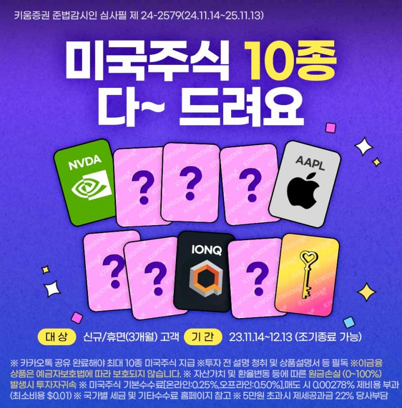 키움증권, 미국주식 당첨 이벤트 “초기 반응 폭발적”