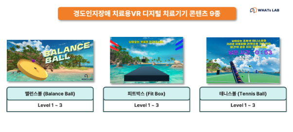 주식회사 왓츠랩, VR 기술 활용한 디지털 치료기기 개발 완료