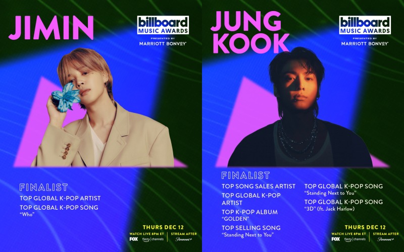 방탄소년단 지민X정국, ‘2024 BBMAs’ 2년 연속 노미네이트…여전한 글로벌 인기 과시