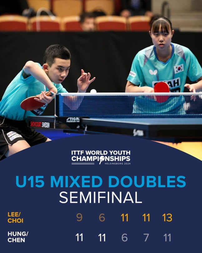 이승수(왼쪽)와 최서연의 혼복 준결승 장면