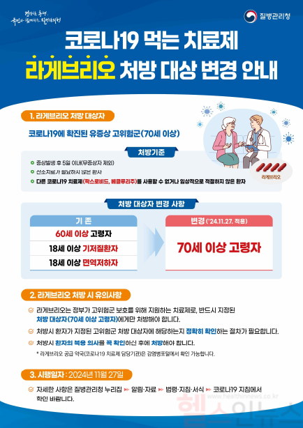 라게브리오 처방대상 변경 안내 홍보자료 (질병관리청 제공)
