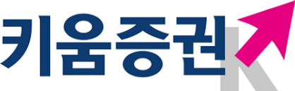 키움증권, 테슬라와 S&P500을 기초자산으로 하는 ELS 판매