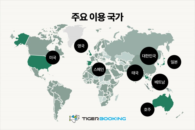 타이거 부킹 주요 이용 국가