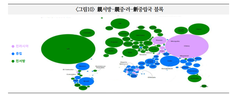 트럼프 집권, 신흥국 성장 전망에 하방 압력 증대 - 국금센터