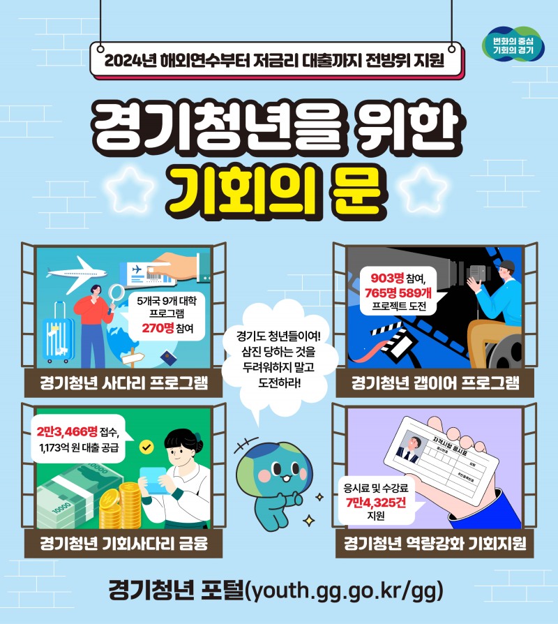 경기도 제공