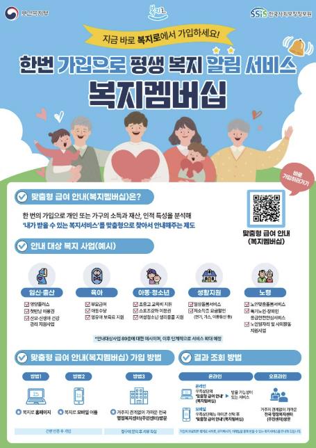 홍성군, 생애주기별 ‘복지멤버십’으로 복지사각지대 해소