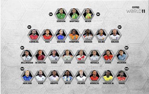 월드 11 최종후보