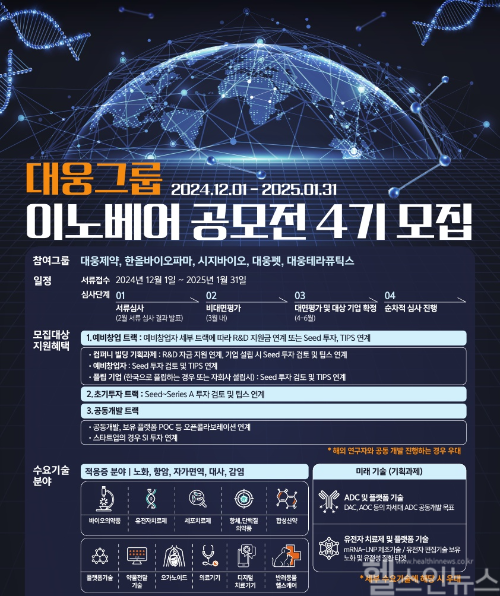 대웅그룹 이노베어 공모전 4기 모집 포스터 (대웅제약 제공)