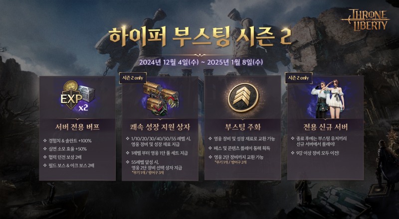 'TL' 하이퍼 부스팅 시즌2 관련 이미지(제공=엔씨소프트).