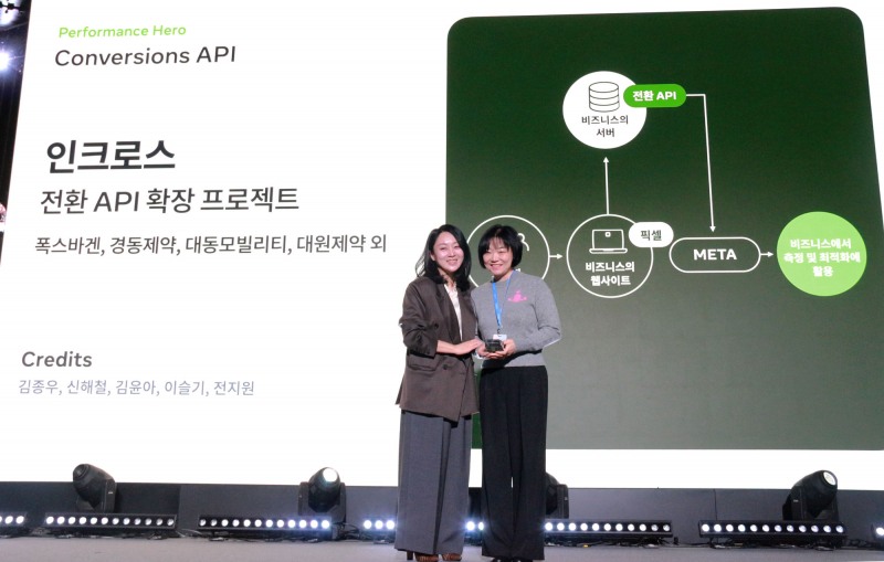 MAFA 2024 ‘퍼포먼스 히어로’ 부문 수상 후 기념촬영 중인 인크로스 미디어컨설팅실 문미의 실장(우측)