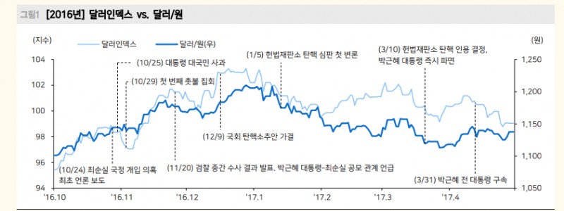 중국, 트럼프 고관세 지연 목적으로 인플레 수출 준비...알루미늄 가격이 수혜자 - 대신證