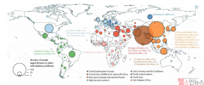 2022년 전세계 성인 당뇨병 발생 추이 (한국바이오협회 바이오경제연구센터 제공)