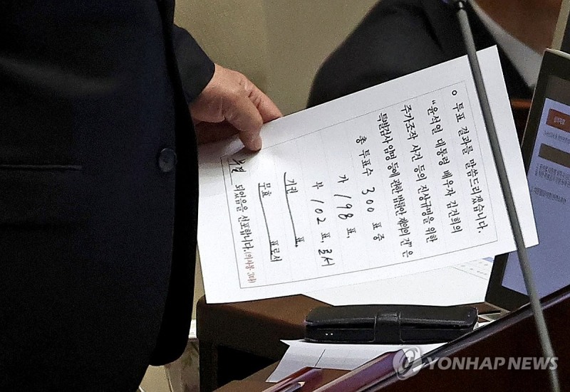 김건희 여사 특검법 부결.(사진=연합뉴스)