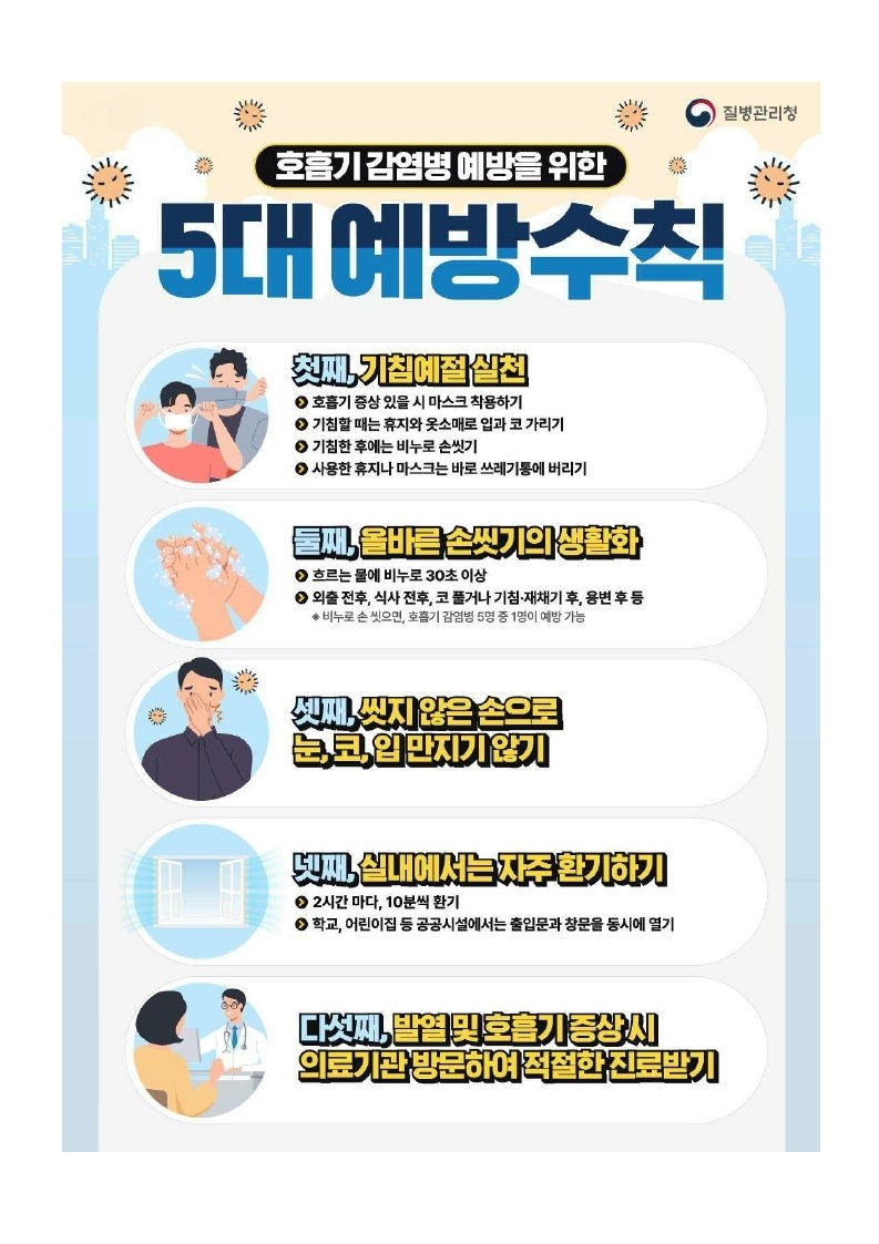 용인특례시 제공