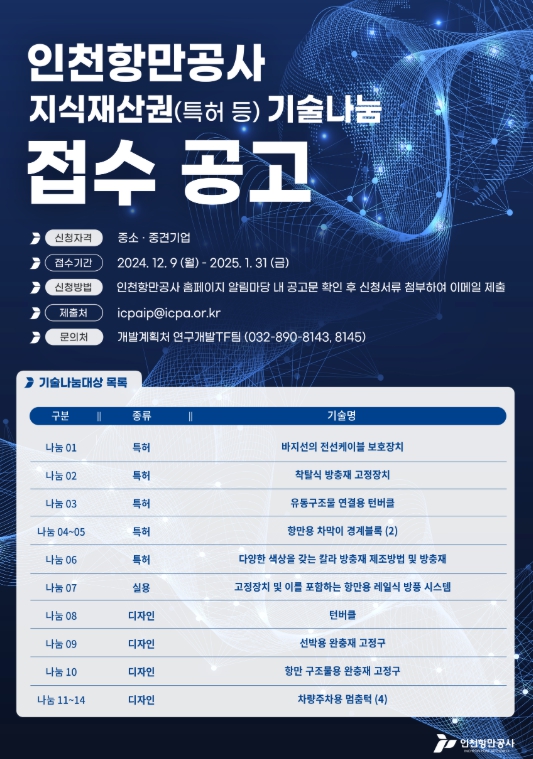 IPA, 중소·중견기업에 항만 특허 기술나눔 추진