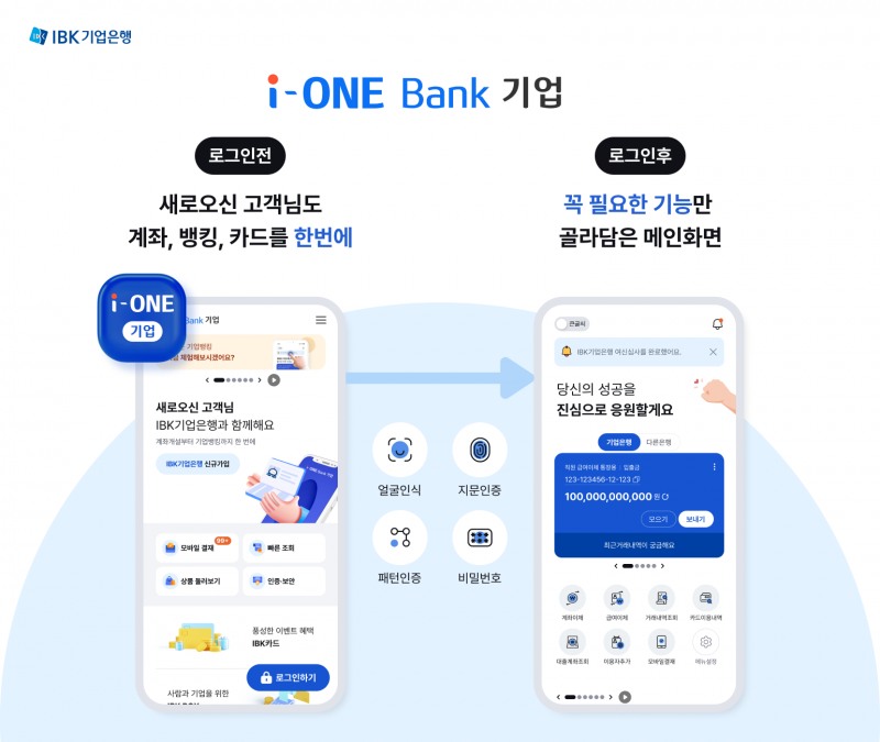 IBK기업은행, 신규 앱 ‘i-ONE뱅크 기업’ 오픈