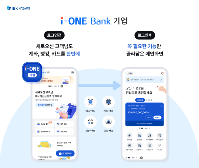 IBK기업은행은 오는 11일 'i-ONE뱅크 기업'을 전면 개편한다고 밝혔다. ⓒ IBK기업은행