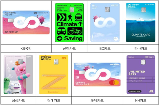 각사별 후불 기후동행카드. ⓒ 서울시