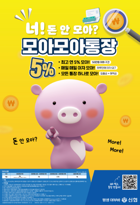 신협, 연 최고 5% 금리 ‘모아모아통장’ 출시