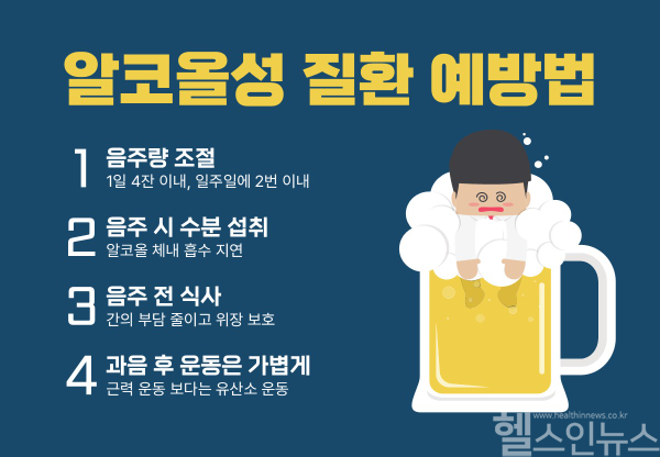 알코올성 질환 예방법 (힘찬병원 제공)