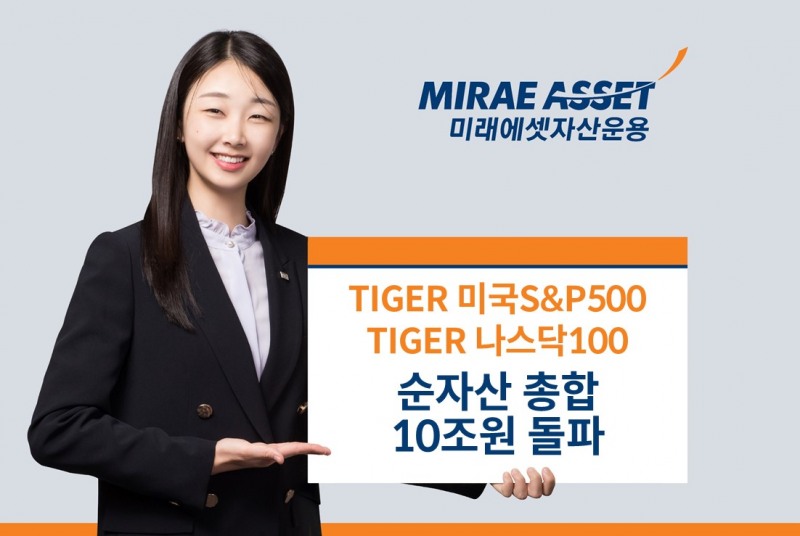 미래에셋, ‘TIGER 미국S&P500’, ‘TIGER 나스닥100’ 2종 순자산 총합 10조원 돌파