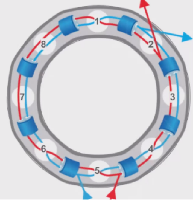 유럽 입자 물리 연구소 'Let's Work Together at CERN Adventure' 세션 자료.
