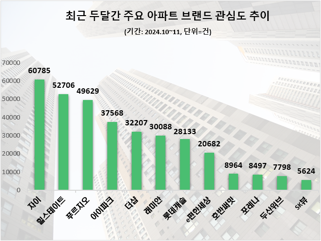 출처=데이터앤리서치