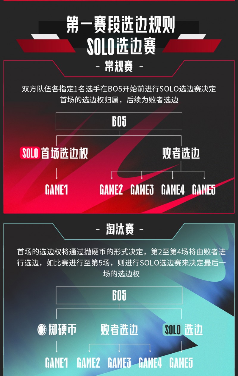 이미지=LPL.
