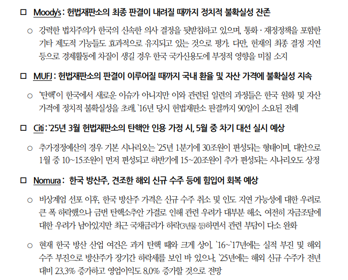 정리: 국제금융센터