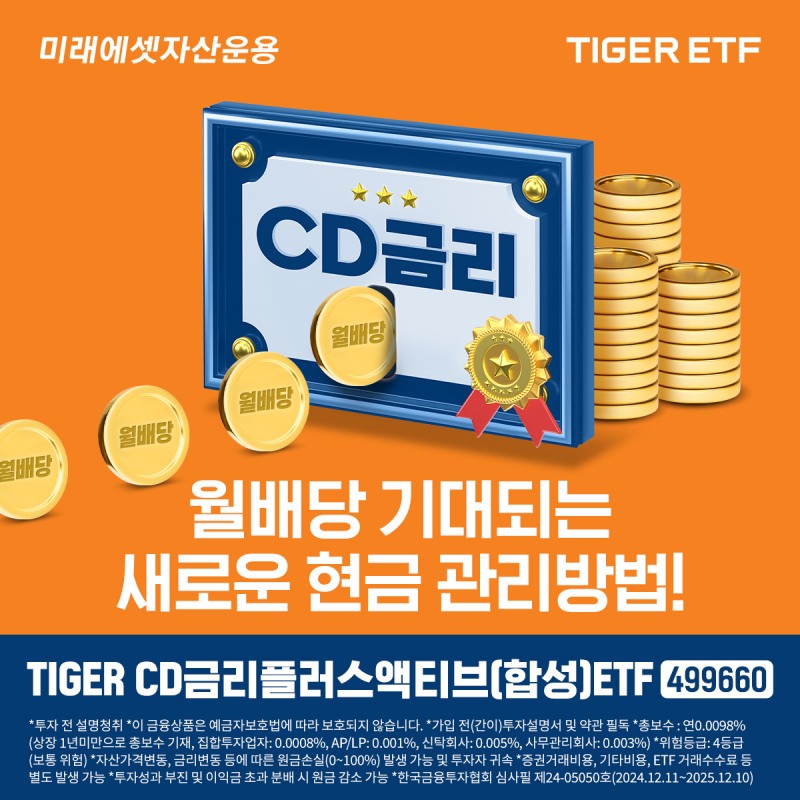 미래에셋, ‘TIGER CD금리플러스액티브(합성) ETF’ 신규 상장