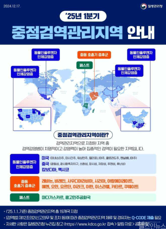2025년 1분기 중점검역관리지역 안내문 (질병관리청 제공)