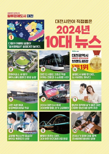 ‘2024년 대전시정 10대 뉴스’ 결과 포스터
