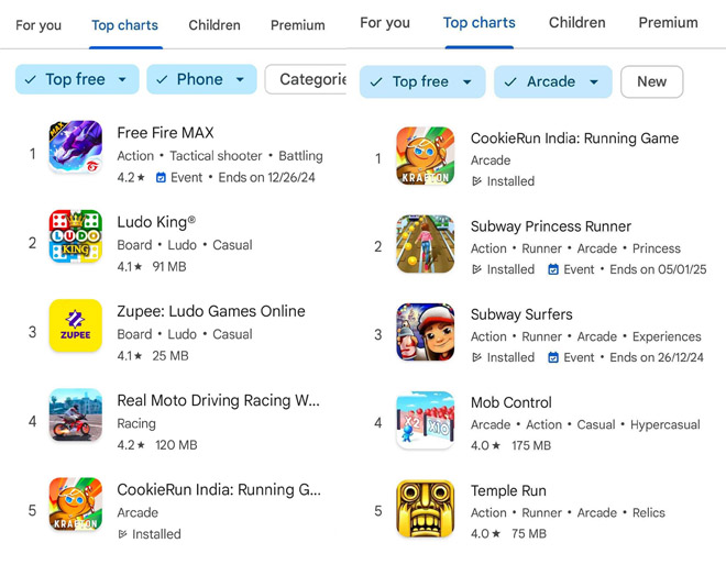 구글플레이 인기 게임 순위(왼쪽)와 인기 게임 아케이드 순위 화면 캡쳐. 자료 제공 : 데브시스터즈