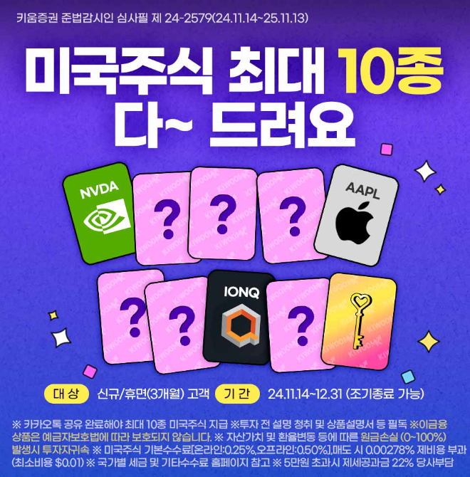 키움증권이 미국주식 증정 이벤트 '카드를 뒤집으면 미국주식 최대 10종 다~드려요'를 31일까지 연장한다. ⓒ 키움증권