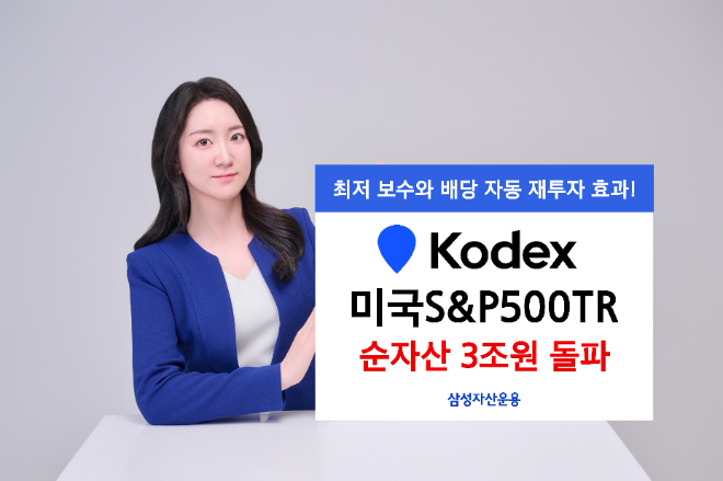 삼성자산운용의 KODEX 미국S&P500TR(Total Return, 배당재투자) ETF 순자산이 3조368억원을 기록했다. ⓒ 삼성자산운용