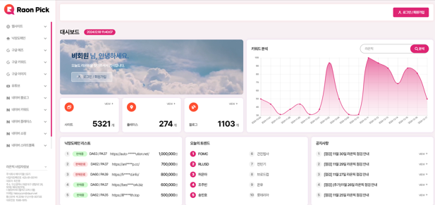 (주)에이치엘스토리, 구글·네이버·블로그 검색량 데이터 조회 SEO 툴 '라온픽' 출시