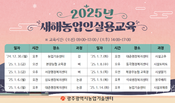 2025년 새해 농업인 실용 교육 포스터. ⓒ 광주시