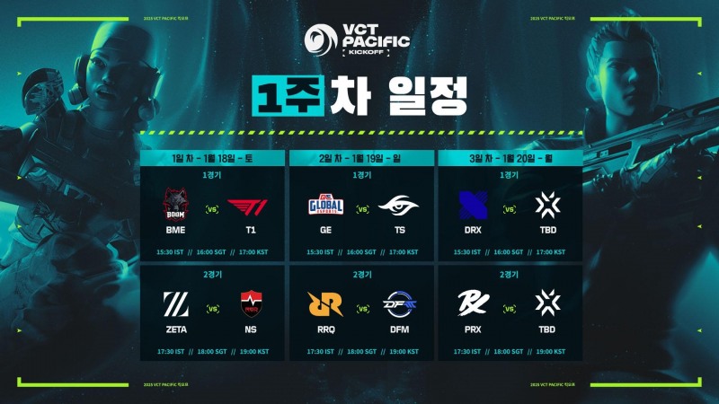 VCT 퍼시픽 킥오프 1주 차 대진표(사진=라이엇 게임즈).