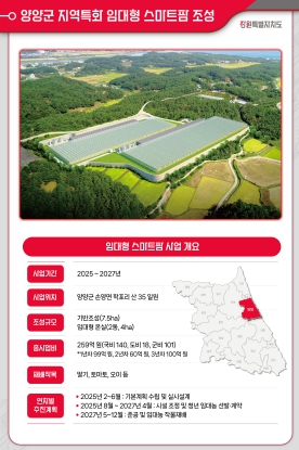 강원특별자치도, 2025년 지역특화 임대형 스마트팜 공모사업 선정!