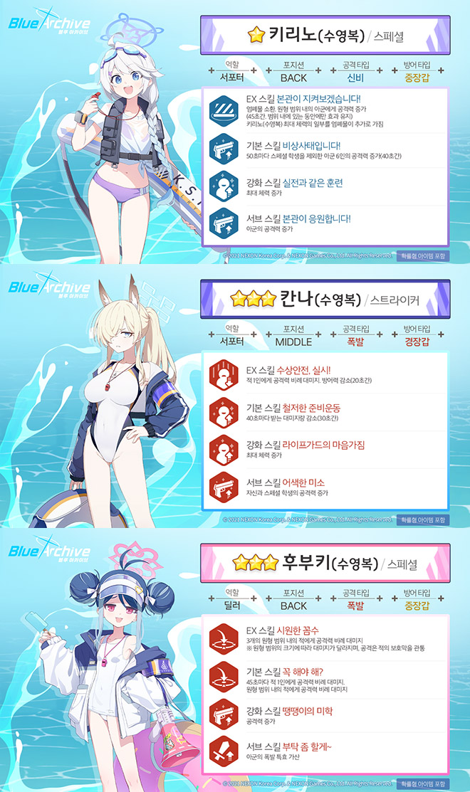 블루 아카이브 신규 이벤트 스토리 'Say-Bing!'에 추가한 학생 '키리노(수영복)', '칸나(수영복)', '후부키(수영복)'. 자료 제공 : 넥슨