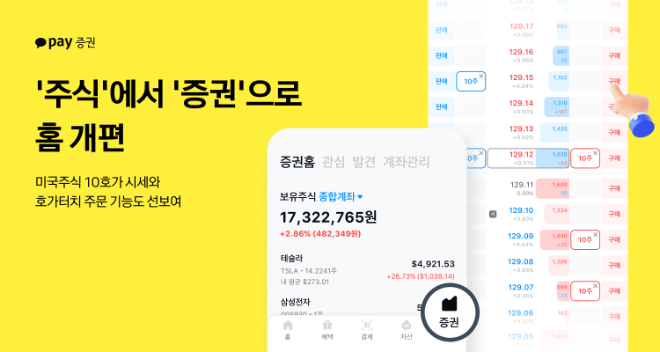 카카오페이증권이 증권홈 개편과 함께 새로운 기능을 추가하며 종합 증권 플랫폼으로서의 서비스를 확대했다. ⓒ 카카오페이증권