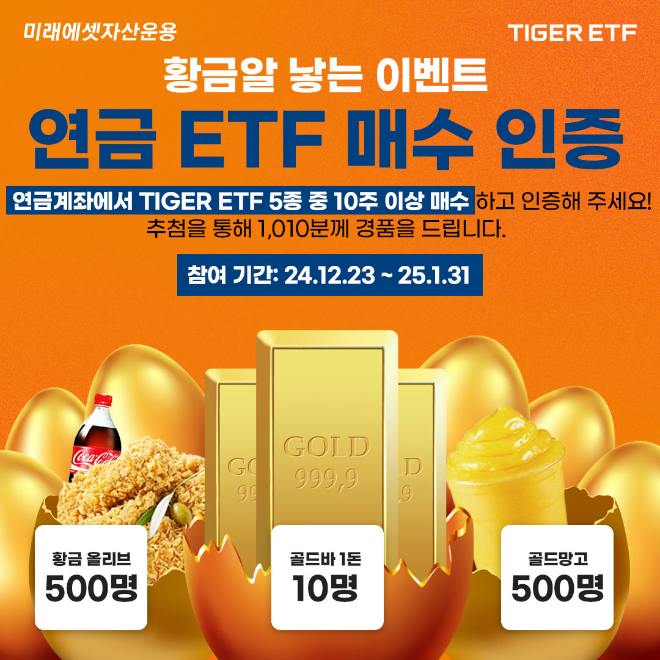 미래에셋자산운용이 2025년 새해를 맞이해 '황금알 낳는 연금 TIGER ETF 매수 인증 이벤트'를 진행한다. ⓒ 미래에셋자산운용