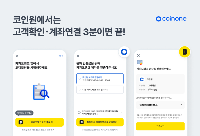 코인원이 카카오뱅크 인증 도입으로 고객확인·계좌연결 프로세스를 간소화했다. ⓒ 코인원