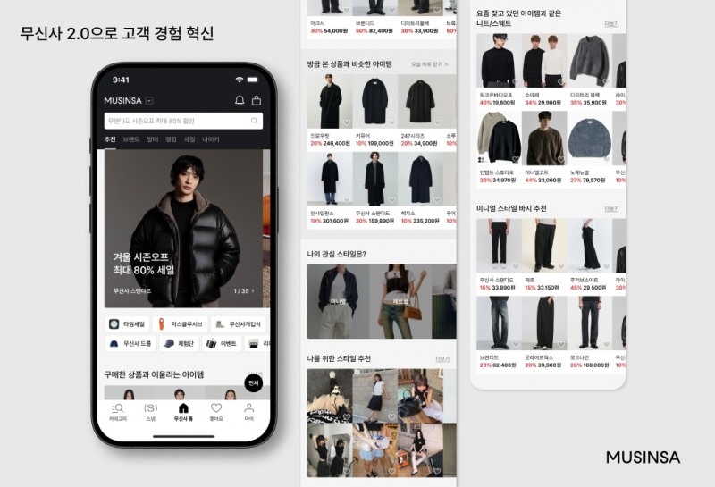 UX/UI 개편 효과로 9월부터 12월까지 3개월간 무신사 스토어 홈에서 상품 구매를 위해 상세 페이지를 확인한 조회수는 지난해 같은 기간 대비 157% 상승했다. (무신사 제공)