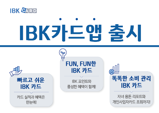 IBK기업은행은 카드 관리부터 맞춤형 혜택, 이벤트 참여까지 한번에 가능한 종합 디지털 카드 플랫폼 'IBK 카드앱'을 출시했다고 밝혔다. ⓒ IBK기업은행