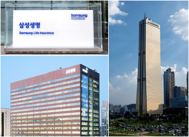 (왼쪽 위부터 시계 방향으로) 삼성생명 머릿돌, 한화생명 63빌딩 전경, 교보생명 광화문 사옥 전경. ⓒ 각 사